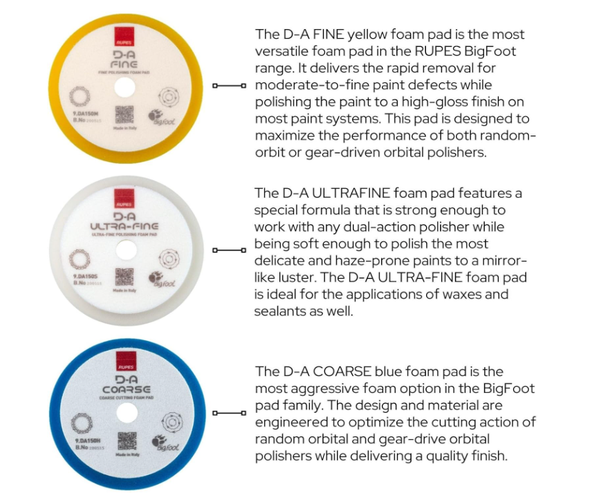 RUPES D-A Series 6" Orbital Foam Polishing Pads Bundle - Detailing Connect