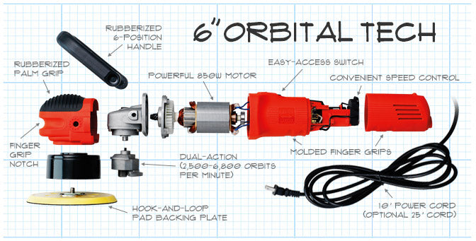 Griot's Garage 6 Inch Random Orbital Polisher - Detailing Connect